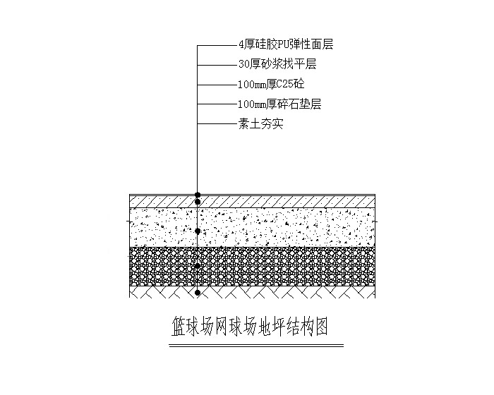 硅PU聚氨酯球場